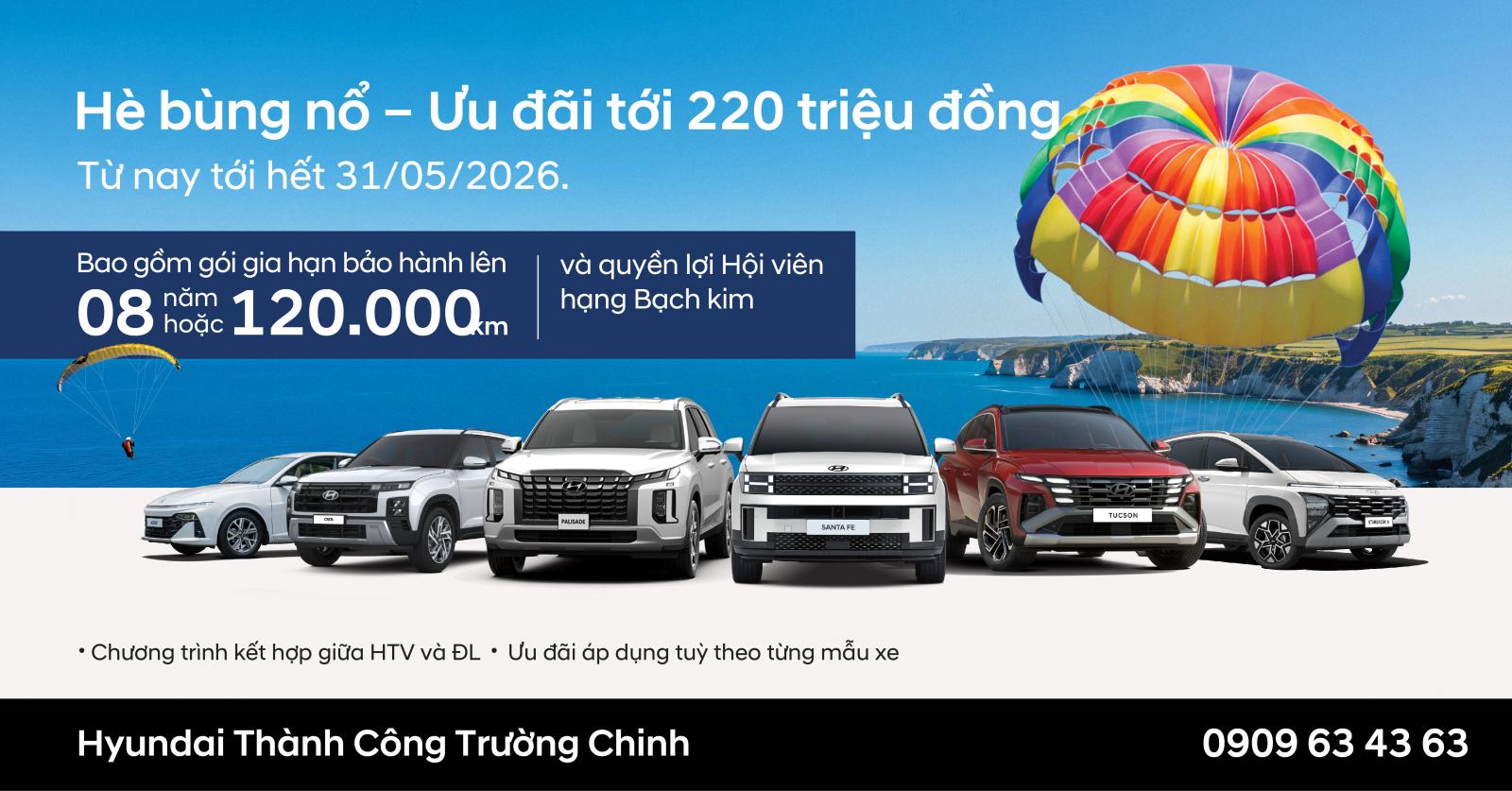 kmbh tháng 5