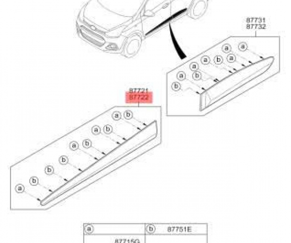 Nẹp Cửa Trước Phải